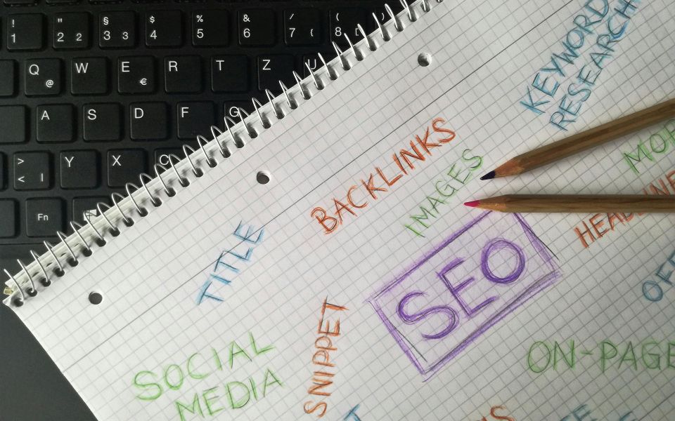 Ontgrendel de kracht van SEO: Essentiële strategieën om de zichtbaarheid van je website te vergroten