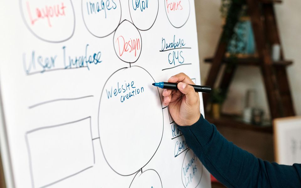 Waarom een CMS essentieel blijft voor webontwikkeling