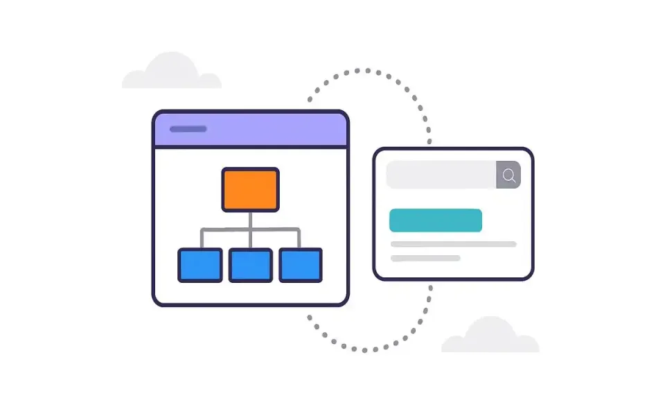 Wat is een sitemap en waarom heb je er een nodig?